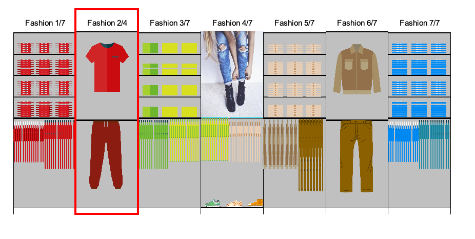 Fashion planogramy