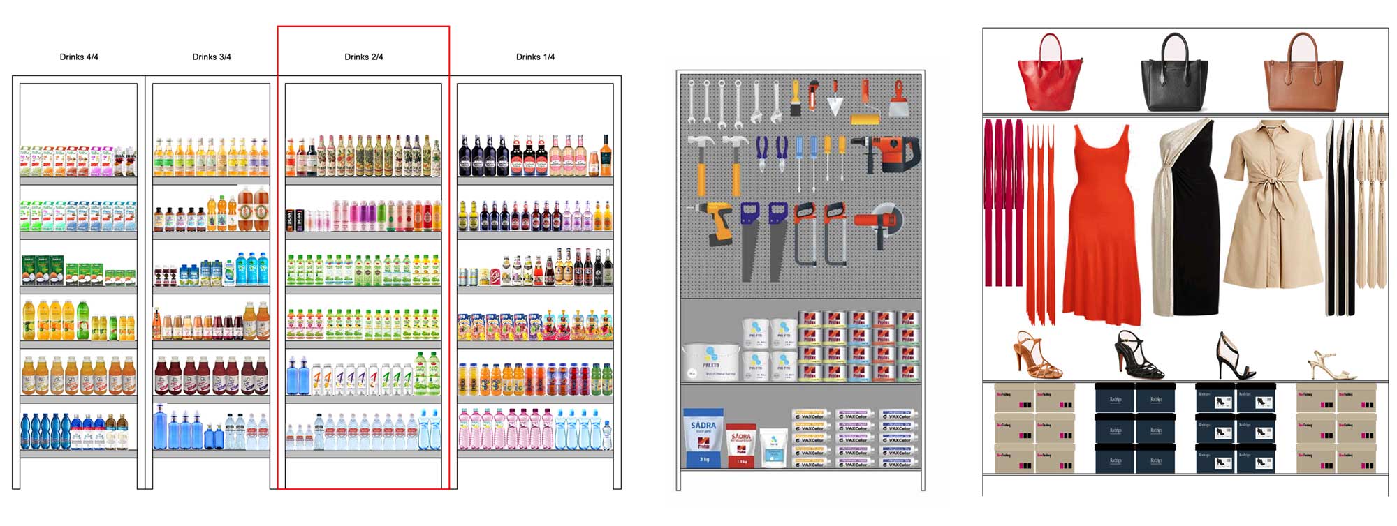 What is planogram or POG? | Blog | Quant - Intelligent Retail Platform