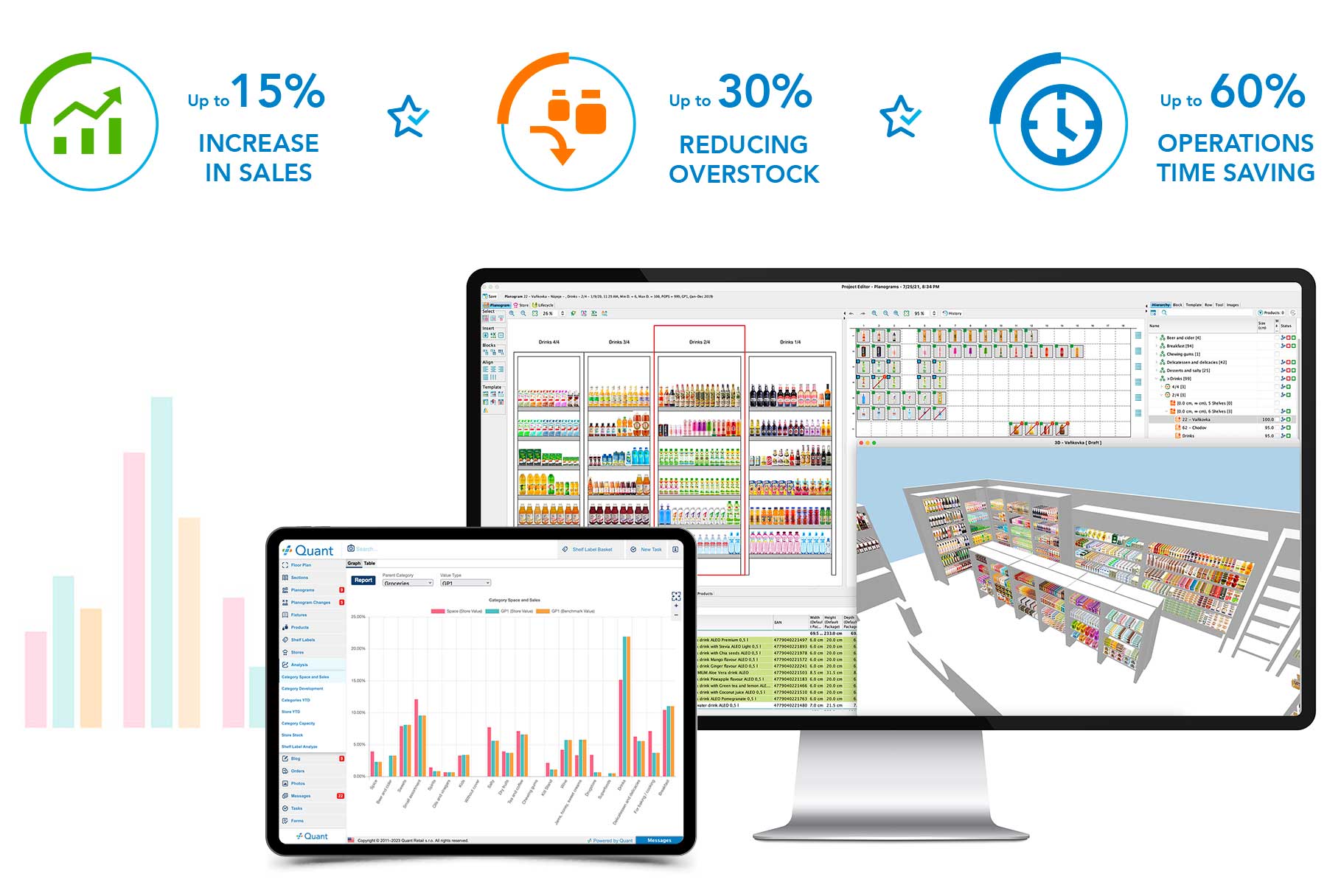 NTT partners with Quant