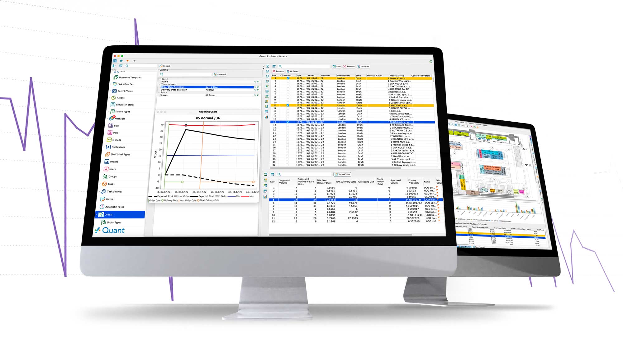 Deamnd planning and forecasting