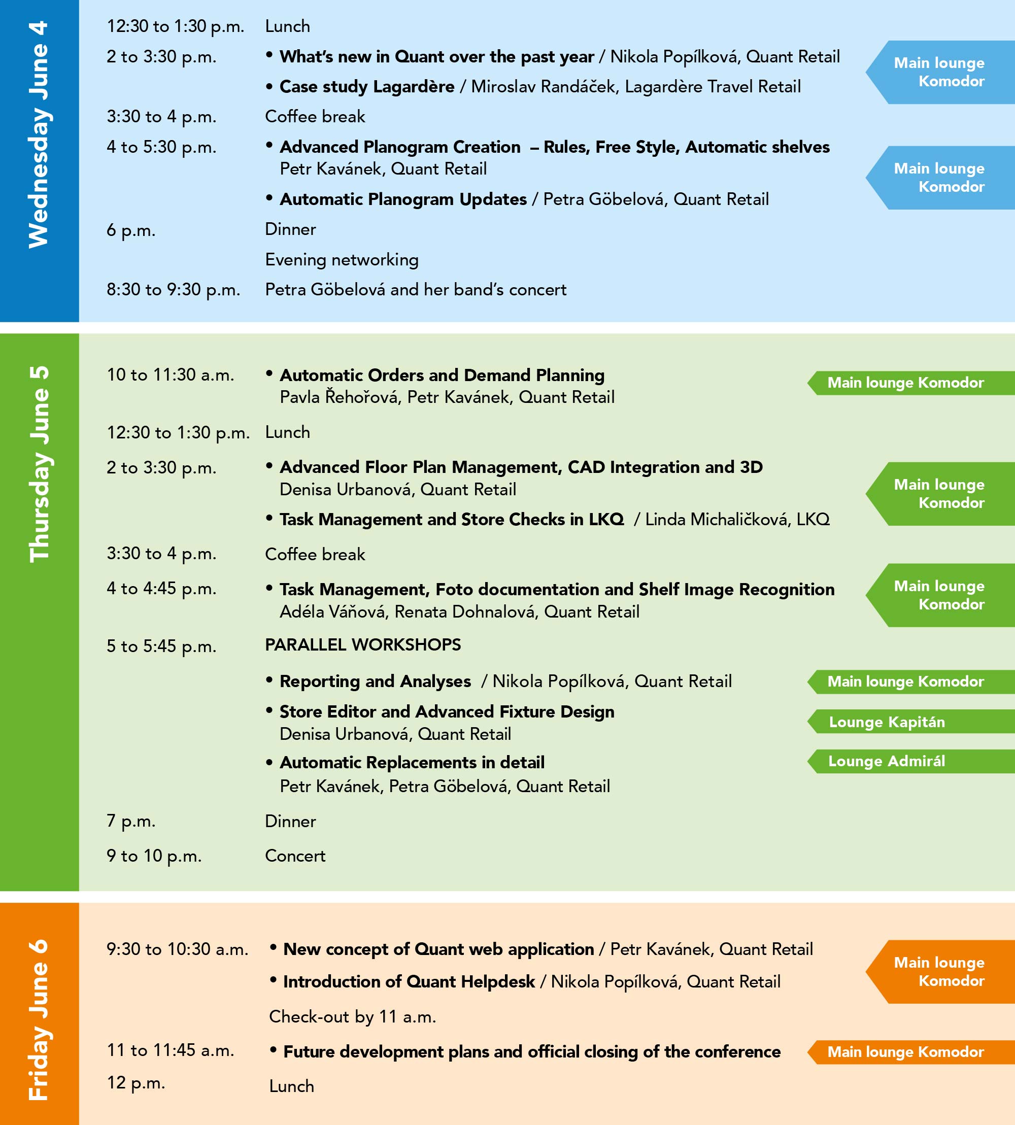 QuantCON Programme