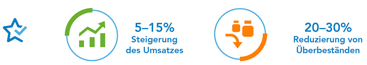 Statistik