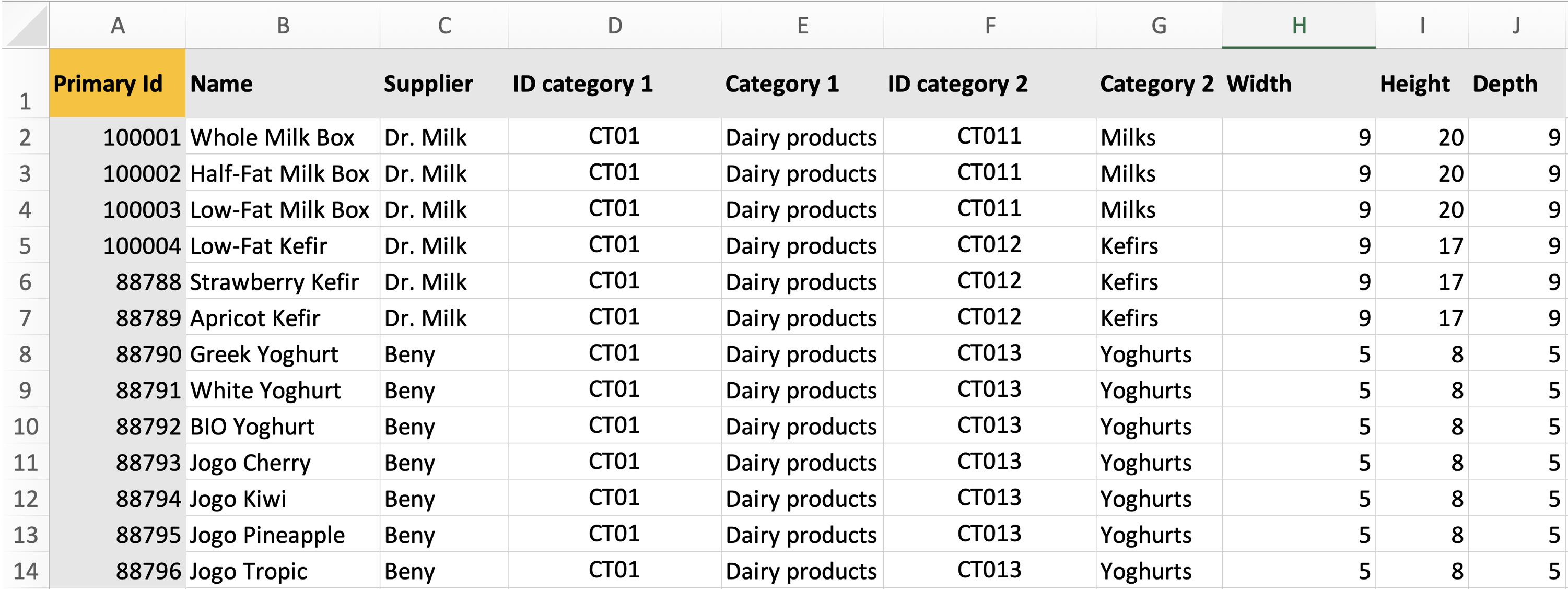 Product properties in Excel spreadsheet