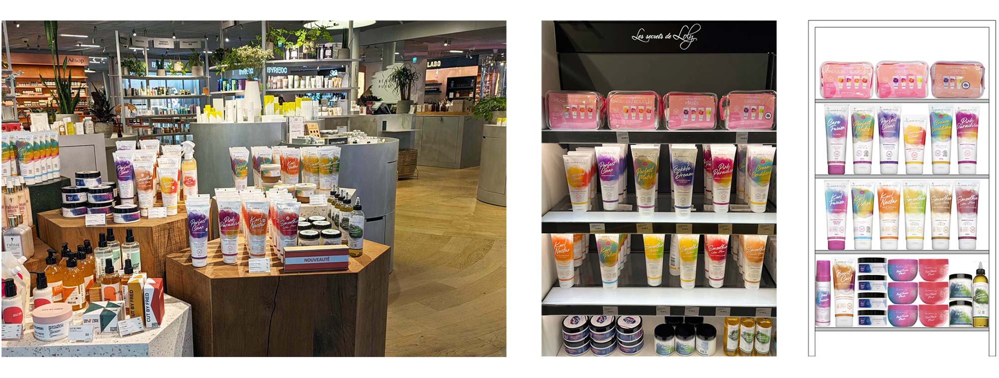 Planogramas con productos de belleza en Quant