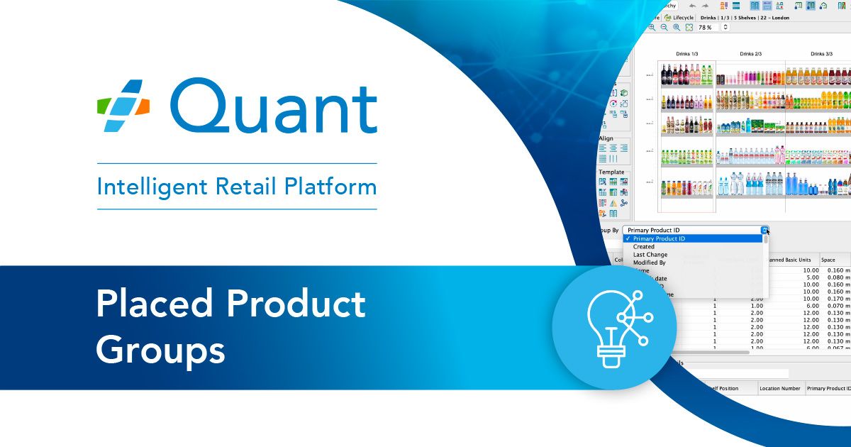Tabla de Grupos de productos colocados | Blog | Quant - Plataforma ...