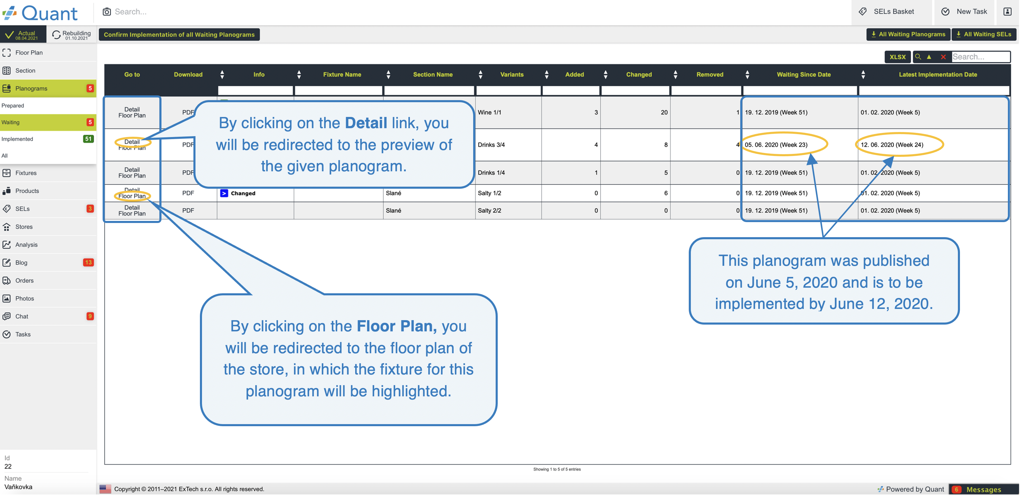 Planogram Overview in a Table | Manuel | Quant - Gestion intelligente ...