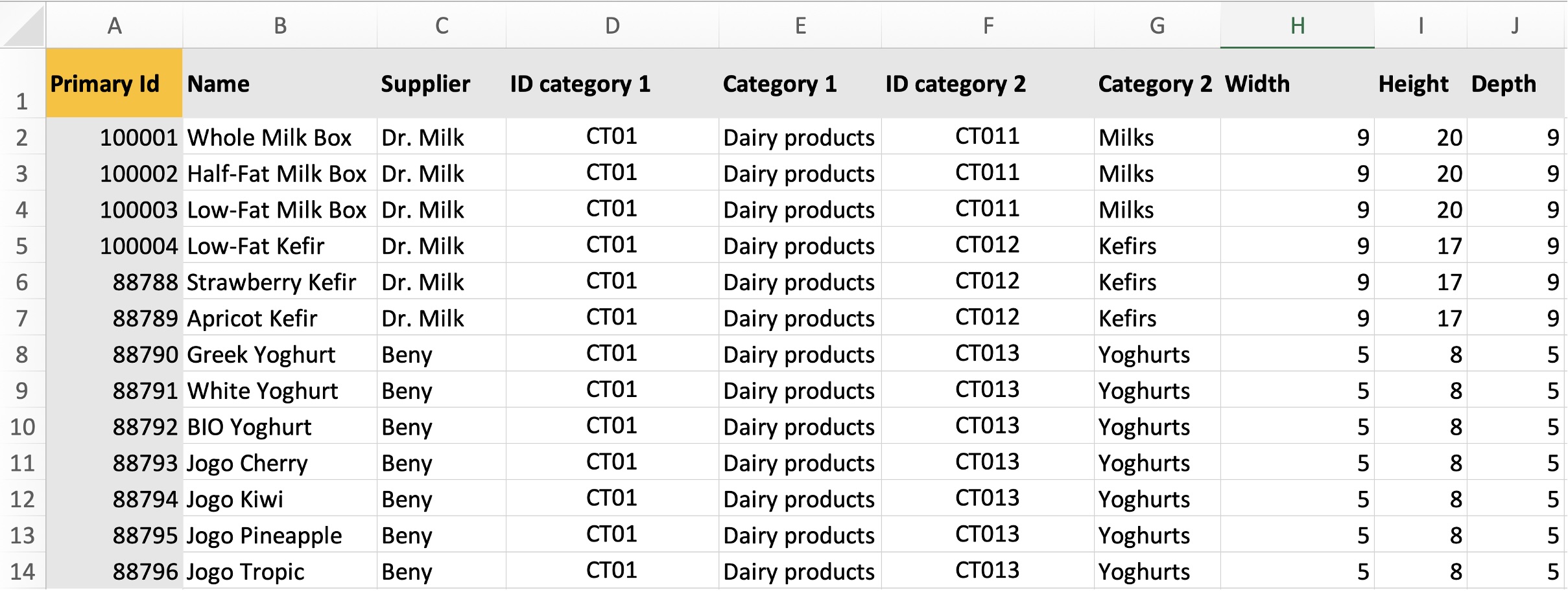 Product properties in Excel spreadsheet