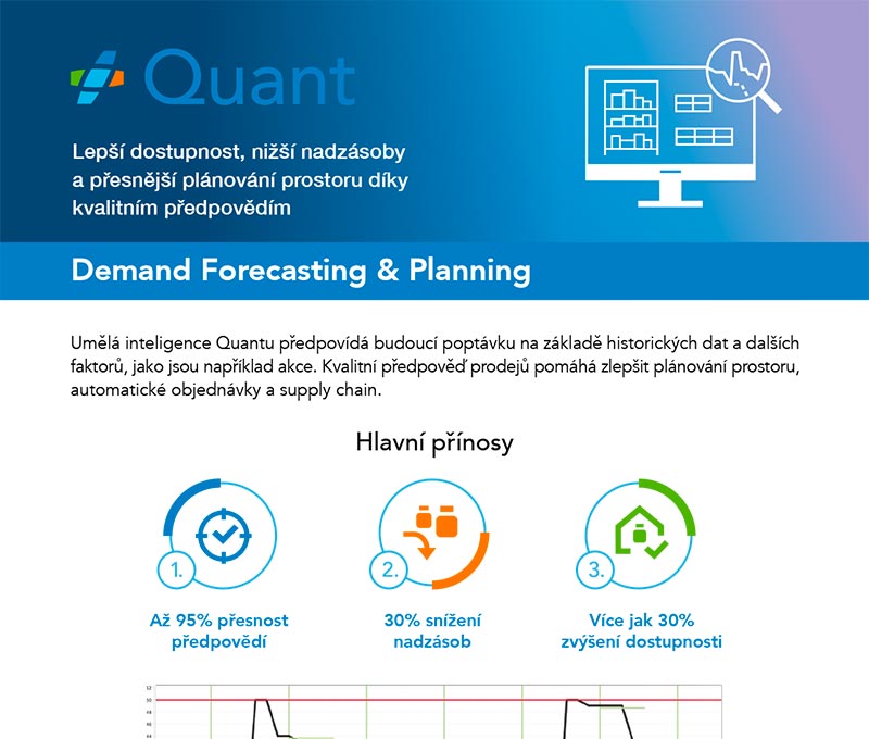 Demand Planning