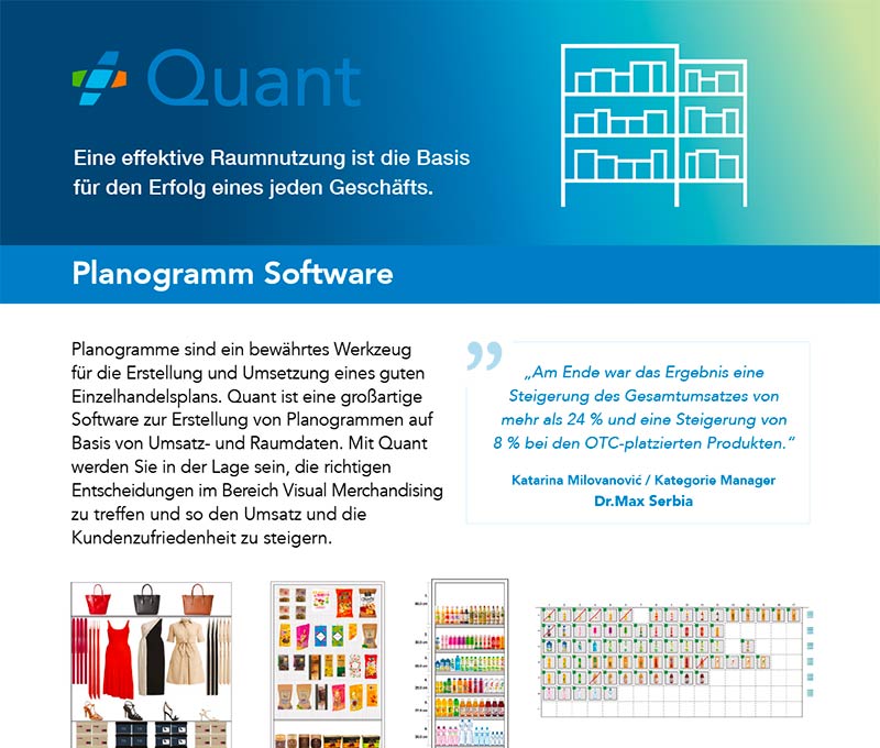 Planogramm Software