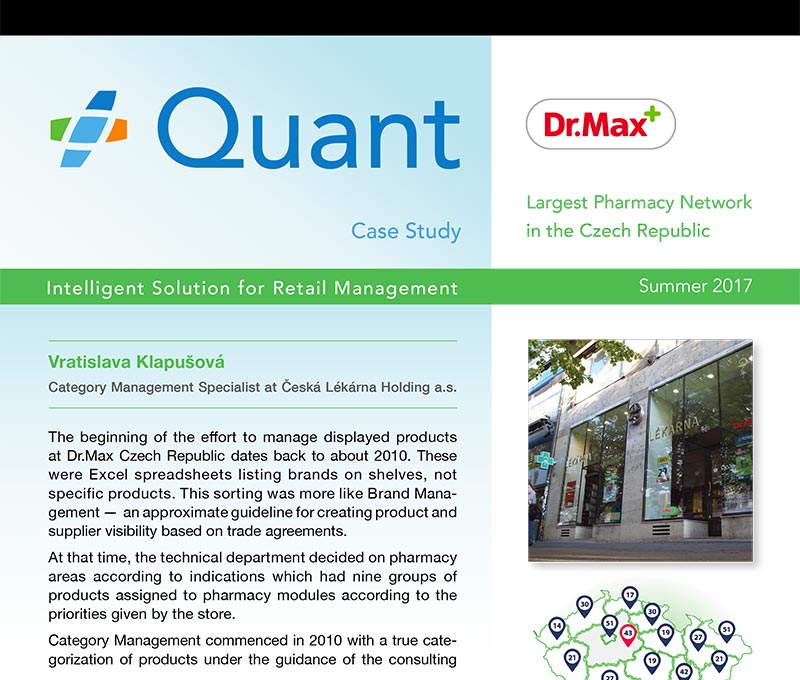 Dr.Max Czechia Case Study