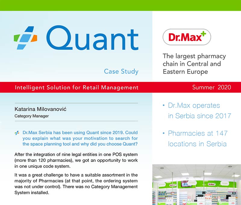 Dr.Max Serbia Case Study