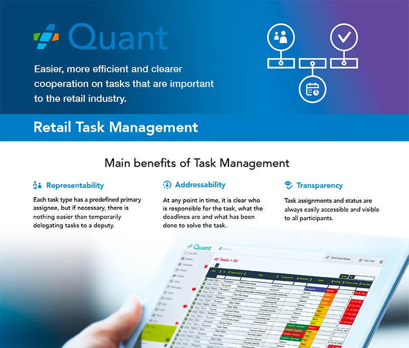 Task Management