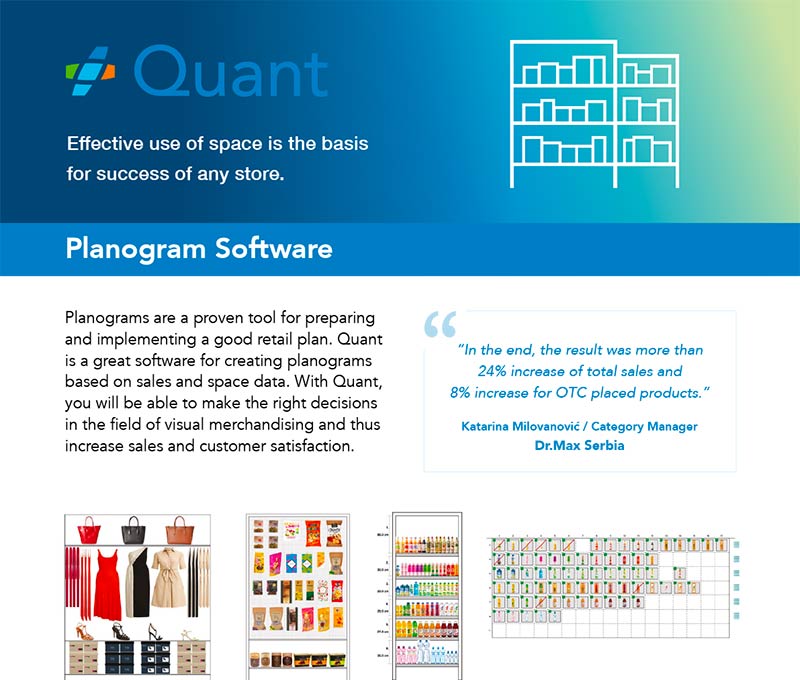 Planogram Software