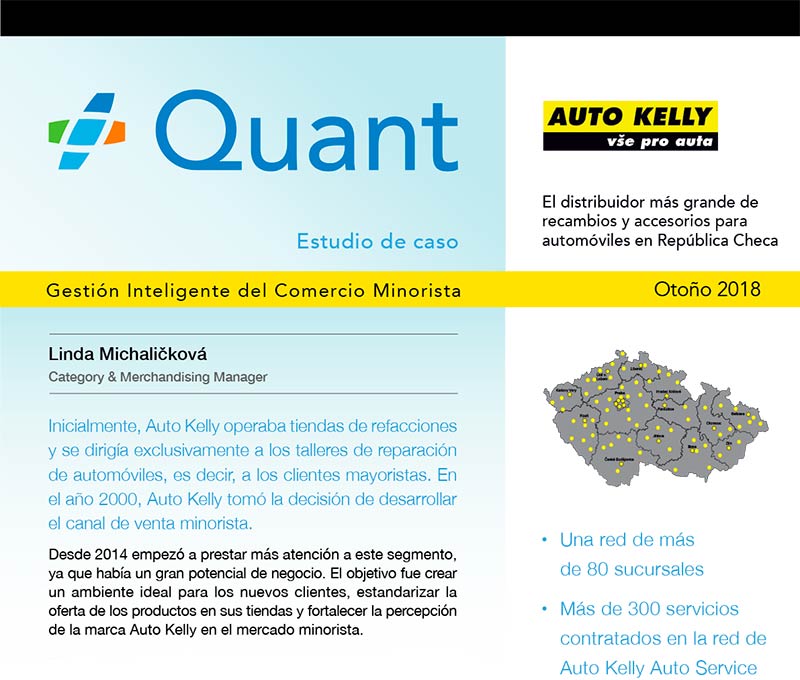 Estudio de caso de Auto Kelly
