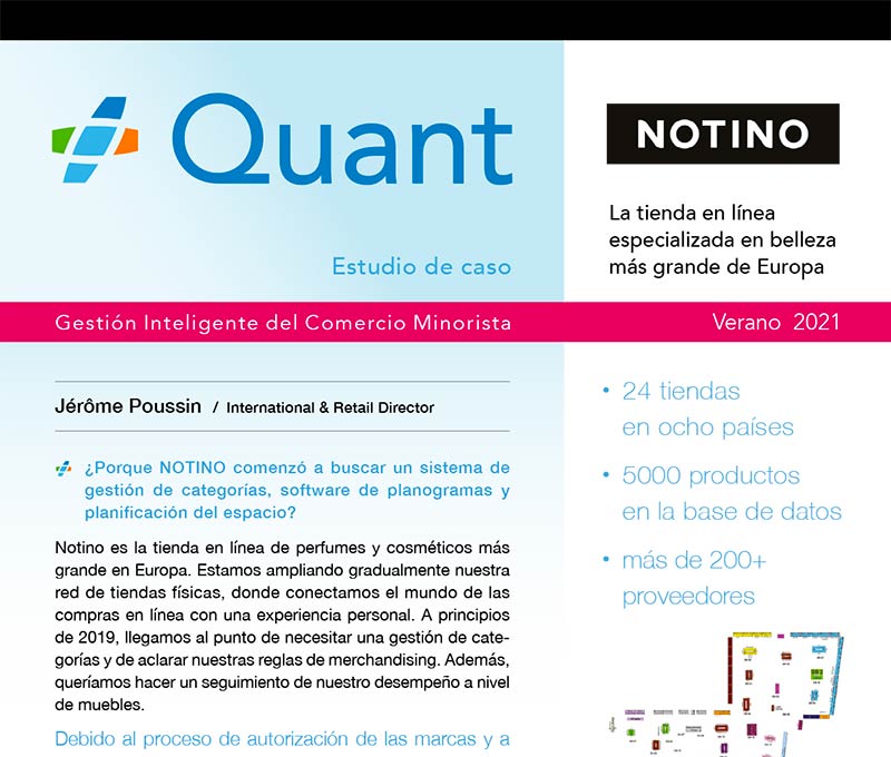 Estudio de caso de Notino