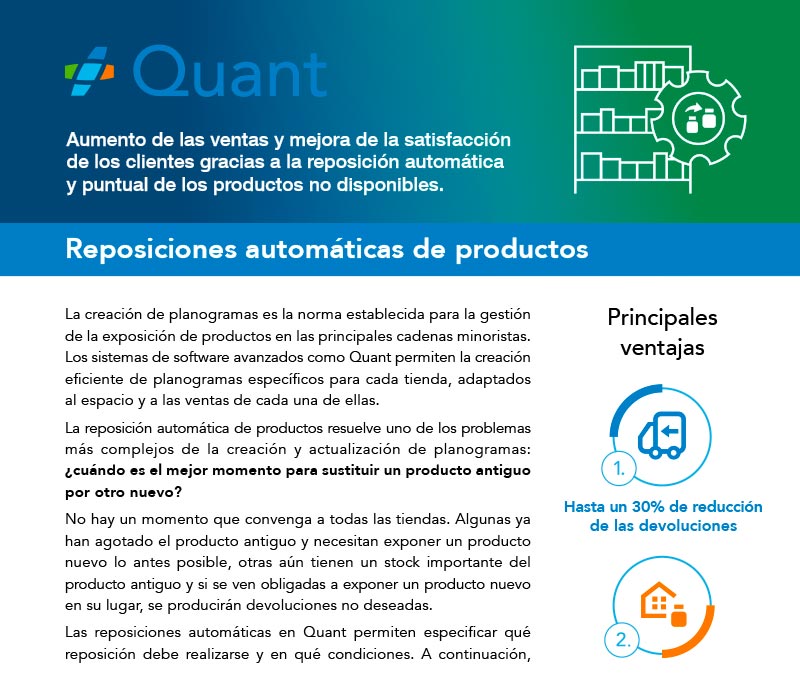 Reposiciones automáticas