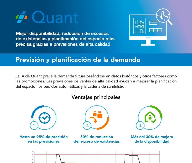 Demand Planning