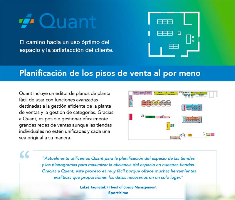 Planificatión del suelo