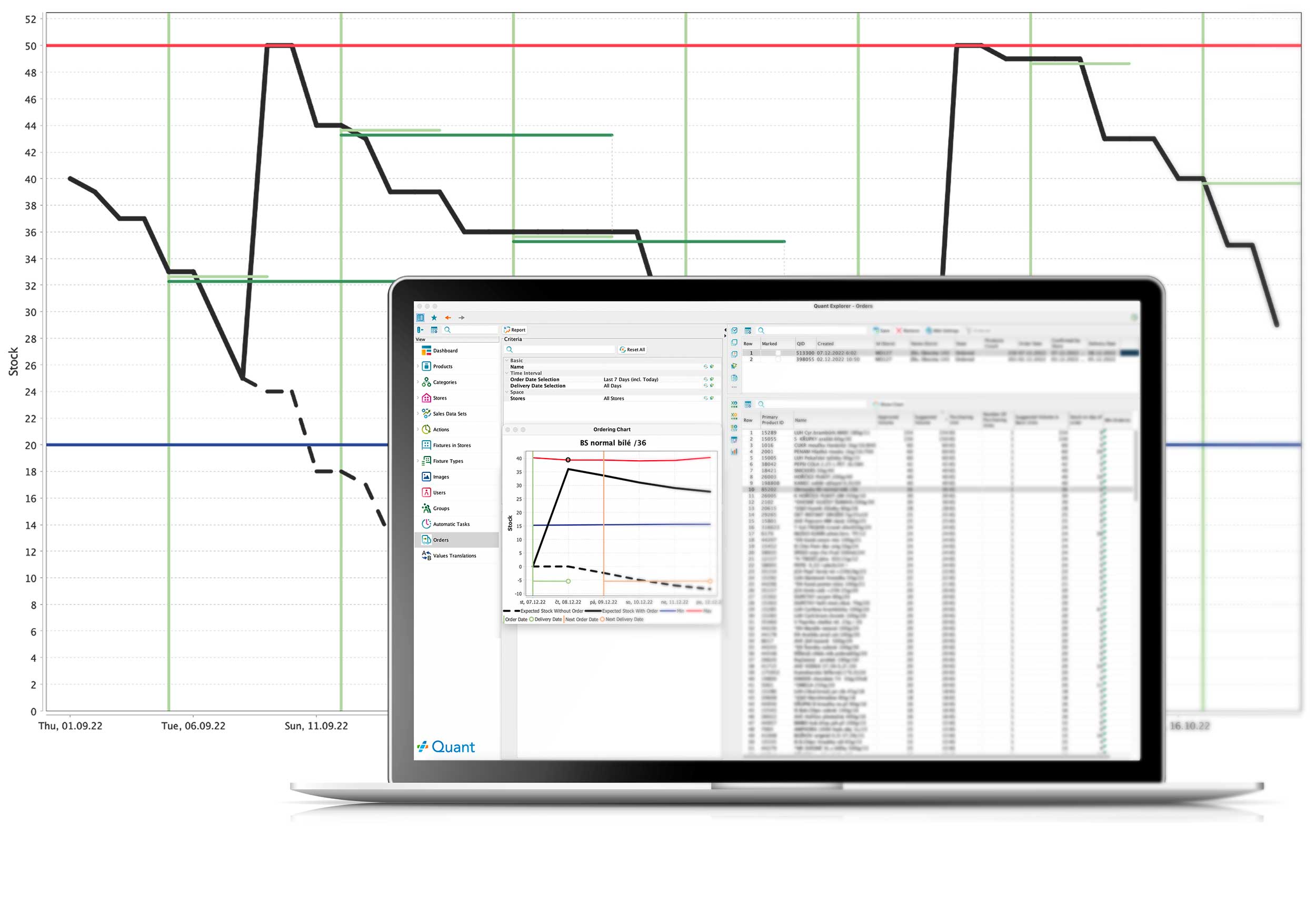 Demand Planning Quant Intelligent Retail Platform