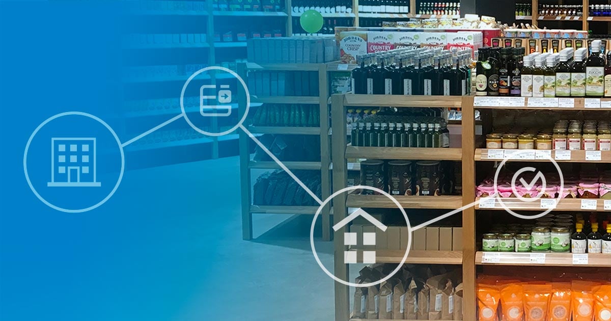 planogram sharing compliance image