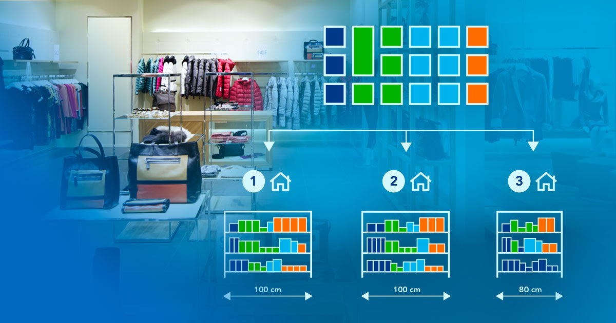 store specific planograms image