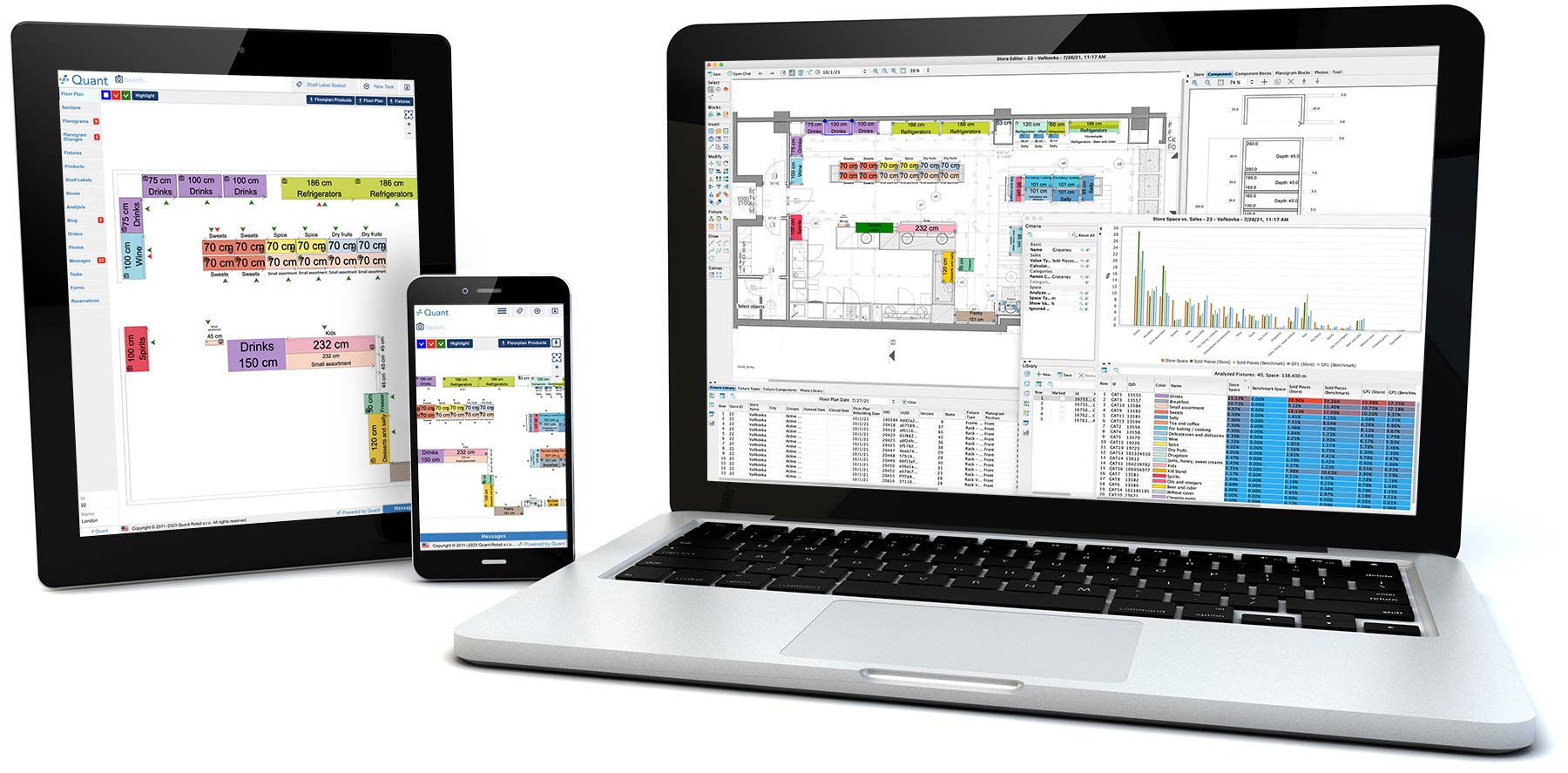 Planograms on devices