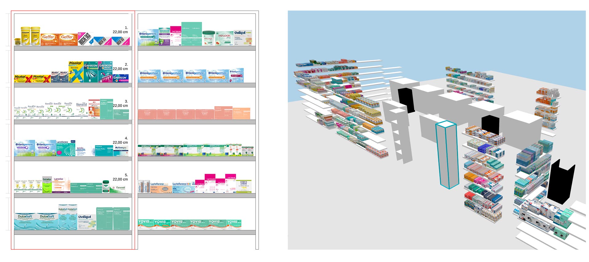Planogram and 3D view