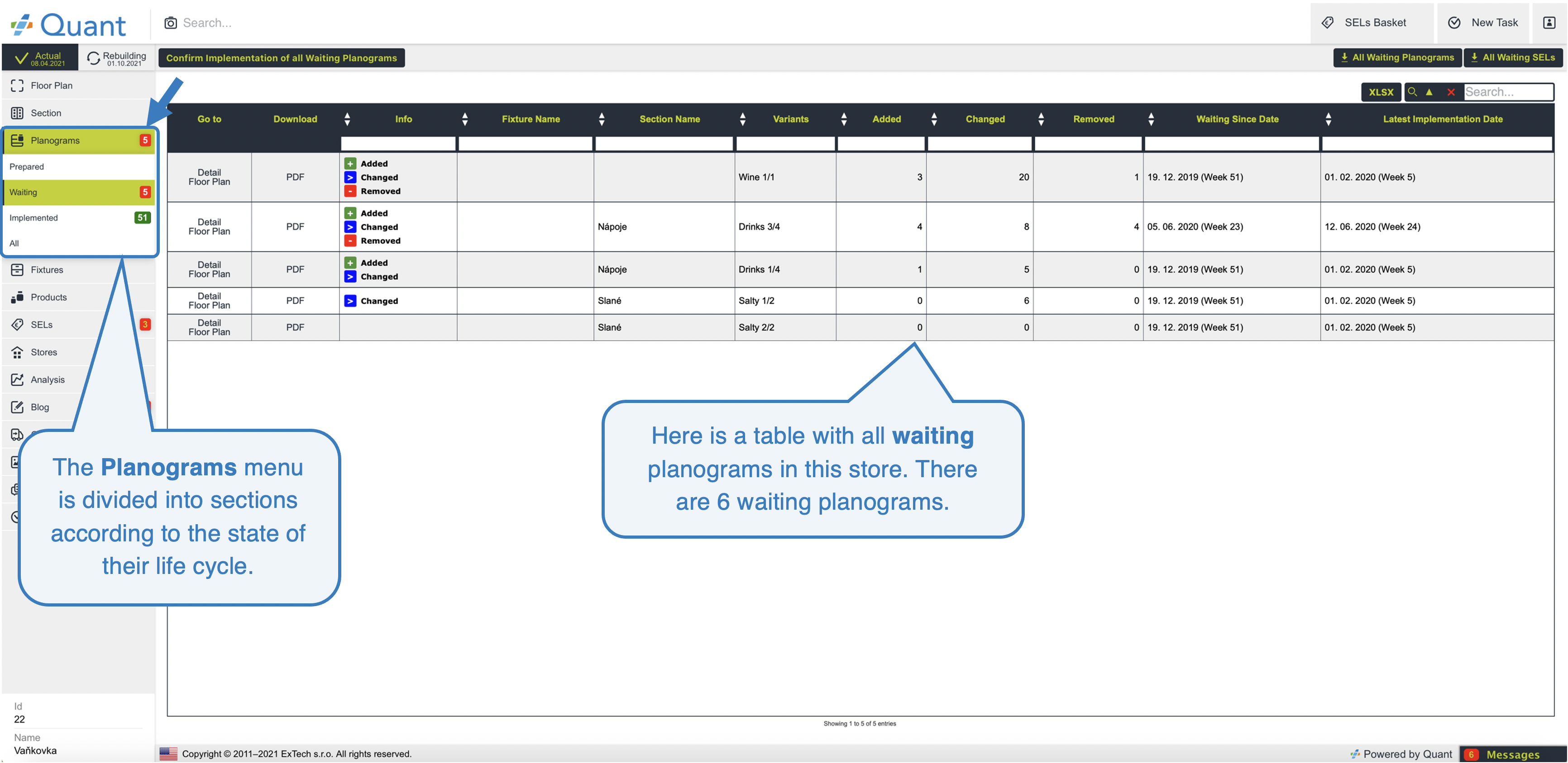 Planogram Overview in a Table | Manuale | Quant - una piattaforma ...