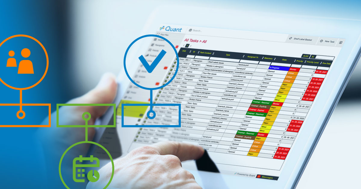 Introduzione di Quant Task Management | Blog | Quant - una piattaforma ...