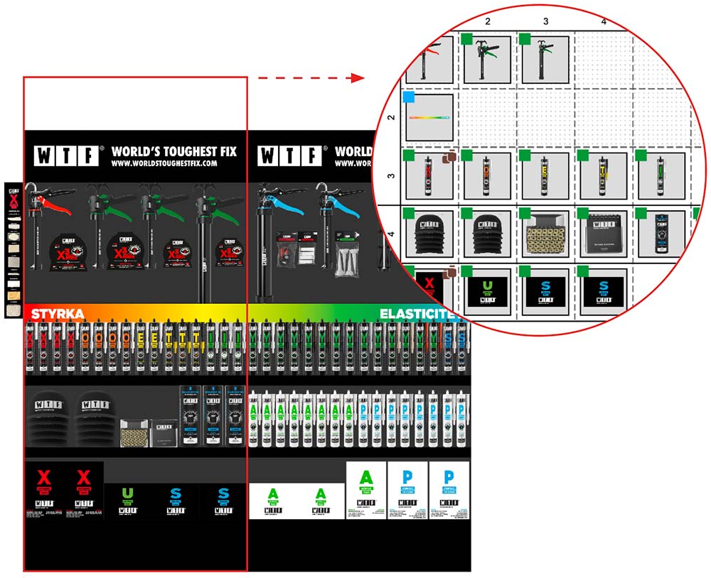 Planogram creation