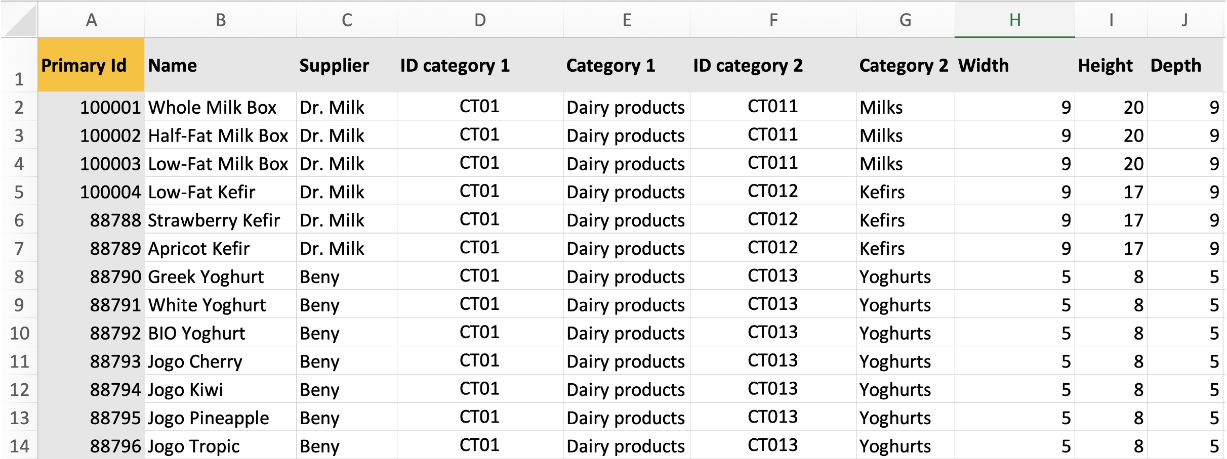 Product properties in Excel spreadsheet
